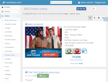 Tablet Screenshot of chistescortos.yavendras.com